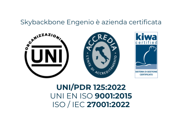 Il logo PDR125 